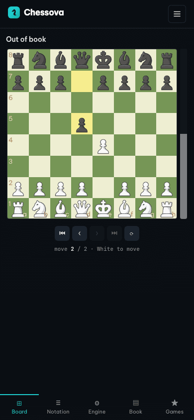 Bàn phân tích Chessova trên di động sau nước 1.e4 c5, kèm bộ đếm nước đi và thanh tab bên dưới